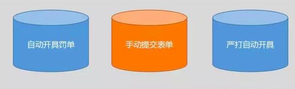 2019年京东搜索做这些操作会被封杀？