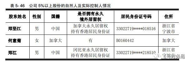 沪琛策划：格力举报奥克斯，成为史上最贵实名举报案？