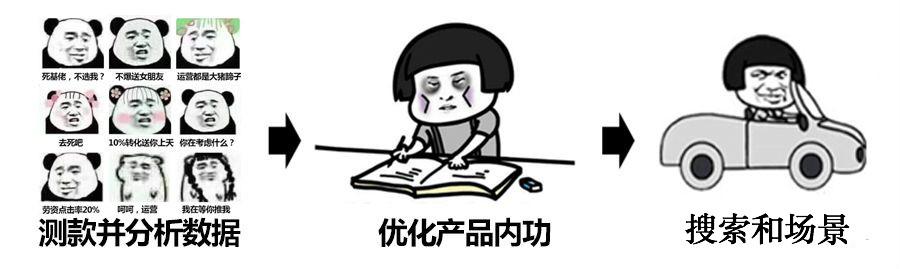 拼多多店铺搜索推广养词实操全记录