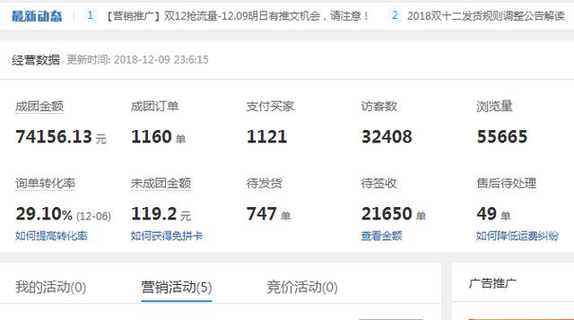 影响排名，搜索推广车不能停？大误区！