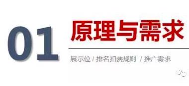 拼多多直通车加速“飙车”技