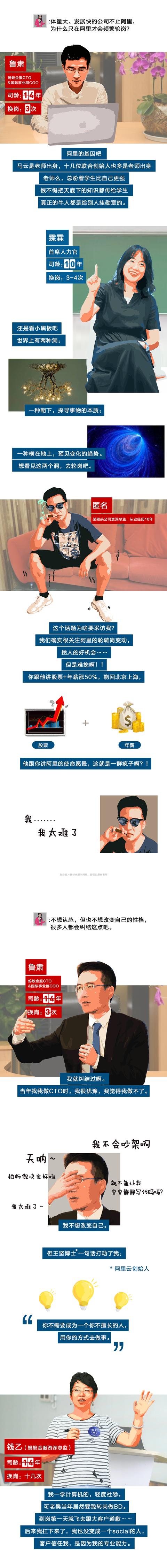 6位老员工开麦：在阿里巴巴十年轮岗十余次，是什么样的体验？