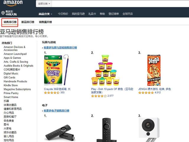 跨境电商中小卖家的生存之道