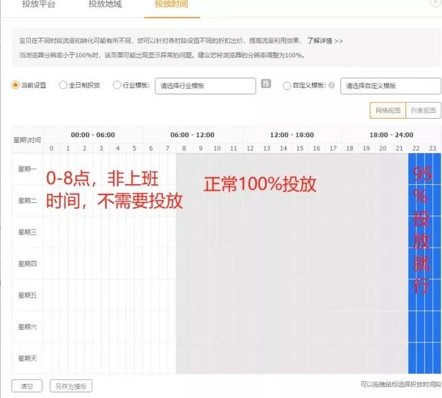 爆款打造必读：如何巧用直通车定向带动手淘首页流量暴涨10W+