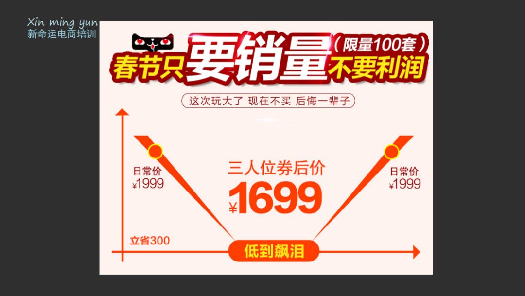 会员群分享第5场：2018年春节如何弯道超车？