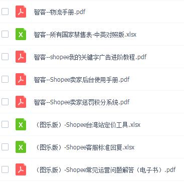 shopee如何利用资源网站无资源代发？
