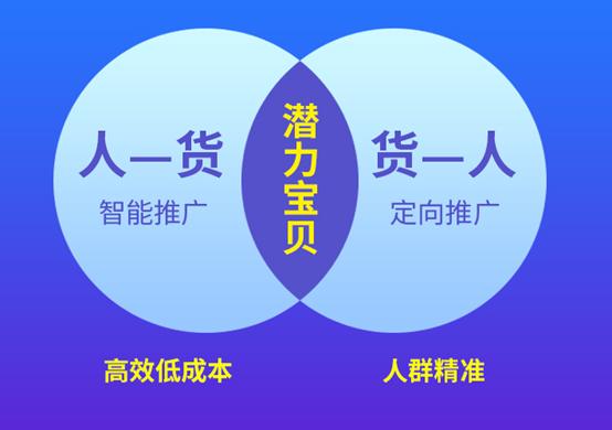 用这3招批量打造淘宝爆款，打造爆款有方法论