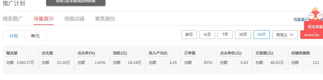 通过直通车推广一年赚100万的经验分享