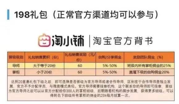 阿里巴巴下一个亿级流量风口，你准备好了吗？
