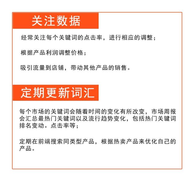 Shopee--关键词广告解析