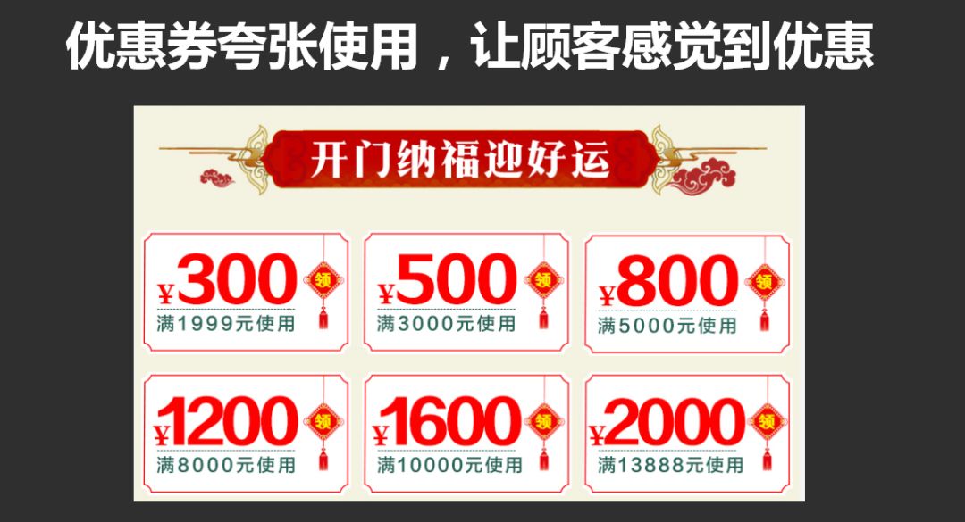 会员群分享第5场：2018年春节如何弯道超车？