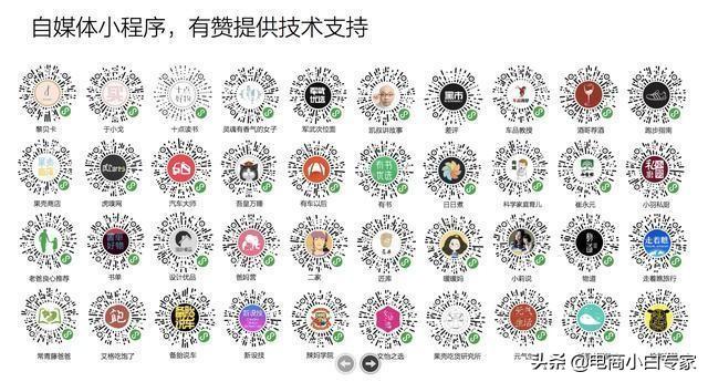 有了有赞微商城，还有必要做小程序么？