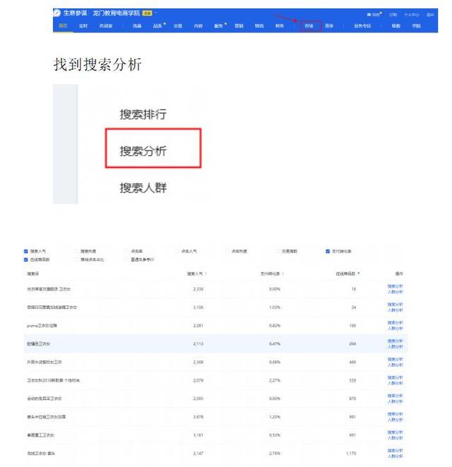 一招挖掘淘宝市场潜力爆款
