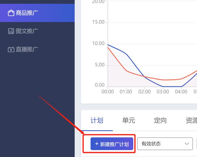 全面剖析超级推荐的本质和玩法，让转化率低、投产差成为过去时