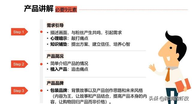 跨境电商直播带货的5大核心法则教您如何开播两小时，带货过亿？