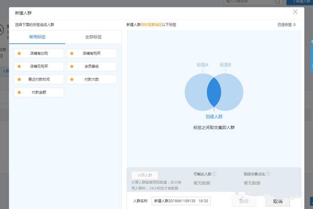手把手一步步教你做好淘宝天猫店铺人群分析