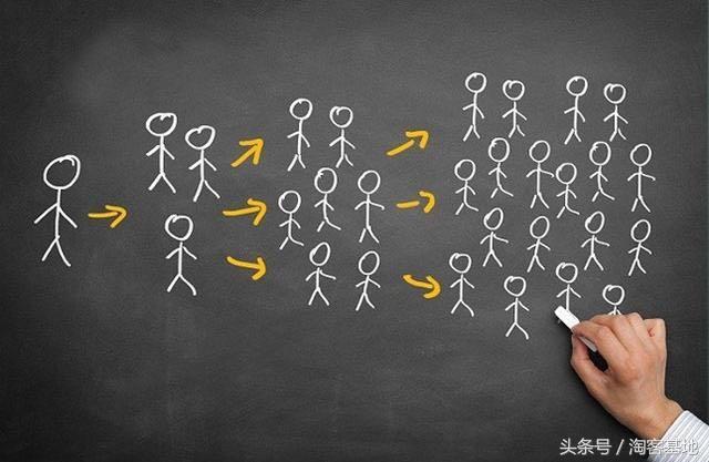 淘客基地微信小程序系统结合代理合伙人功能帮你实现极速裂变