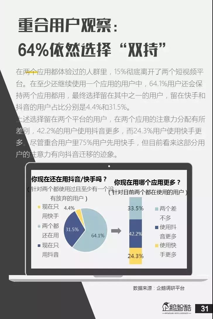深度 | 亿级新用户红利探秘：抖音&快手用户研究报告