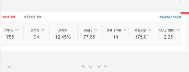 真实事件！做拼多多遇到这种天然的爆款你该如何去做呢？