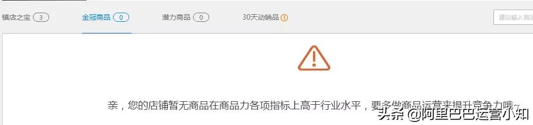 阿里巴巴小知识：怎样提升店铺商品力？潜力品怎么提升到金冠品？