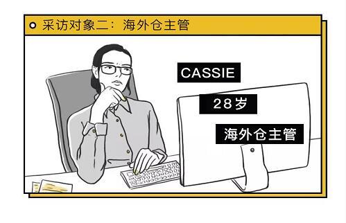 都挺好，三个跨境电商的真实故事