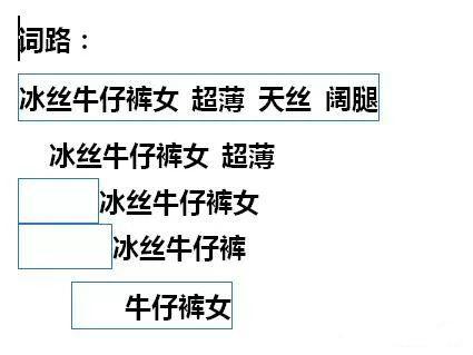 淘宝运营搜索爆起原理解析，15天搜索访客做到9000+秘技-实操演示