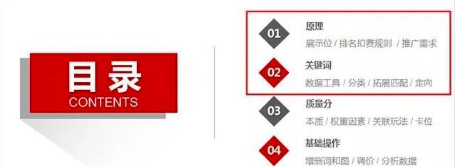 拼多多直通车加速“飙车”技