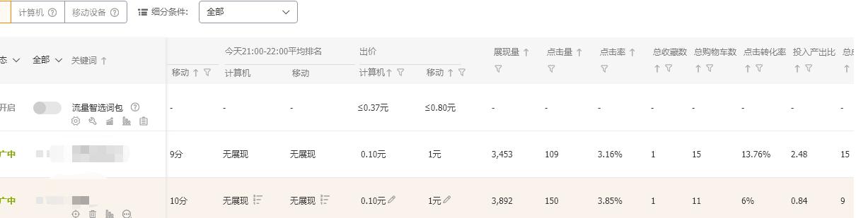 淘宝店铺深度剖析精准人群标签，所谓的“标签单”就是这么简单