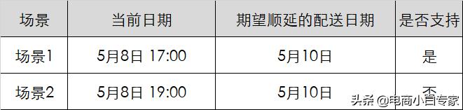 有赞周期购使用教程