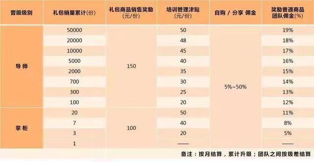 阿里巴巴下一个亿级流量风口，你准备好了吗？