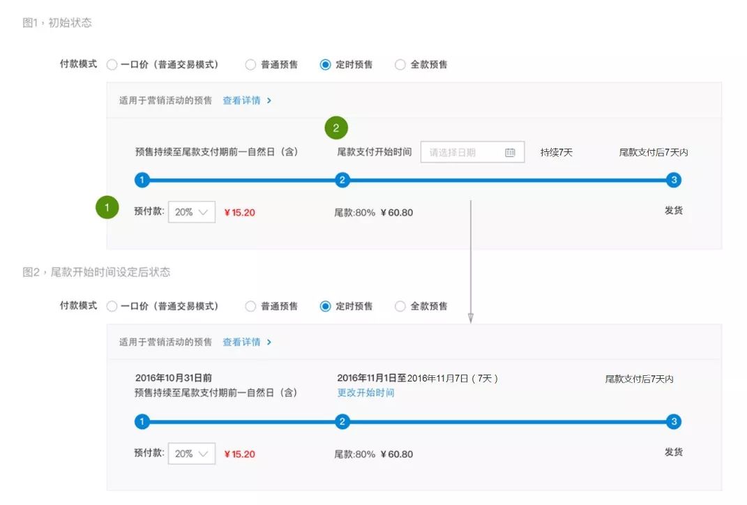 预售工具开放啦，春节期间运营必备神器！