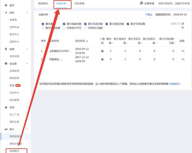 微淘转发功能新升级，让内容更丰满