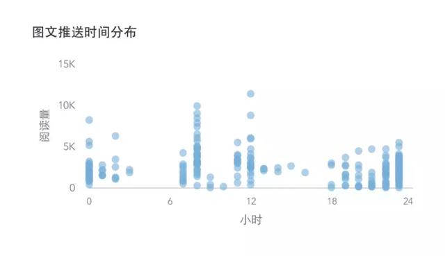 软银创业史最不为人知的一面（一）