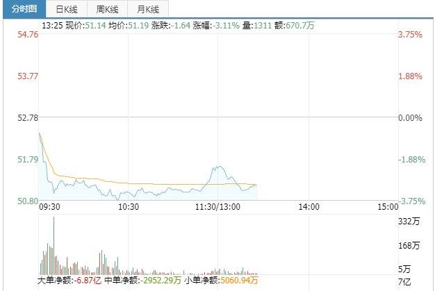 沪琛策划：格力举报奥克斯，成为史上最贵实名举报案？