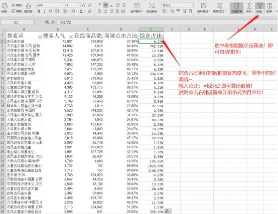 如何在淘宝的自然搜索中占据好的排名