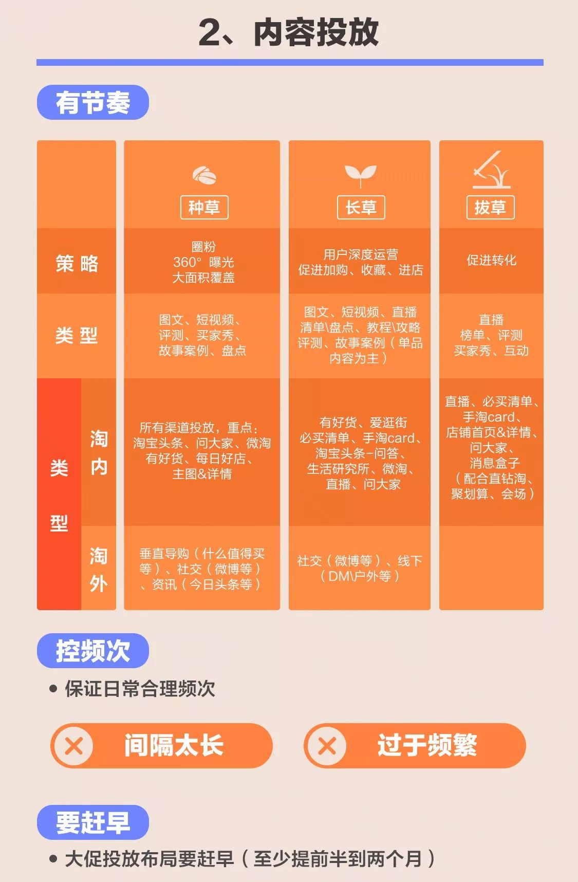 分钟看懂淘宝内容运营怎么玩！"