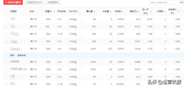 拼多多最详细的推品方法——(整理版)