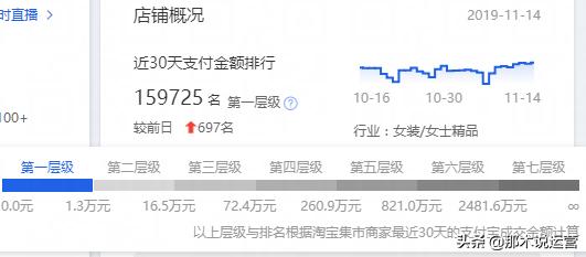 撑起拼多多的真的是“假货”吗？