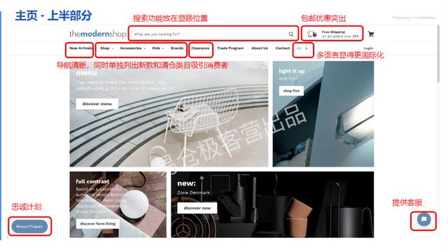 跨境电商，为什么都不去做亚马逊了？
