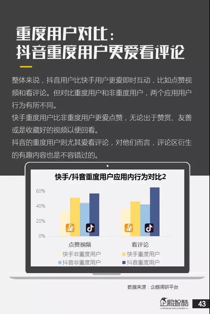 深度 | 亿级新用户红利探秘：抖音&快手用户研究报告