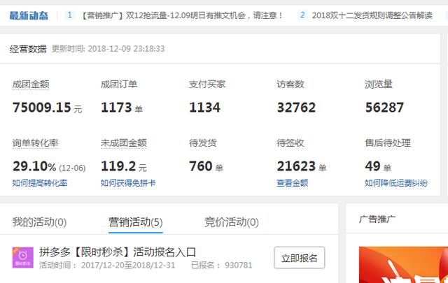 做电商6年多，对新人刚入行的一些建议
