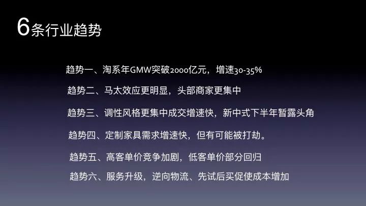 018年家具电商趋势分析和淘系流量走向预判