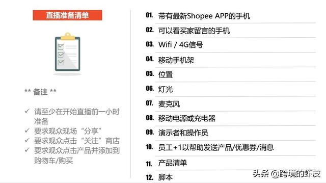 跨境电商直播带货的5大核心法则教您如何开播两小时，带货过亿？