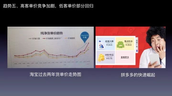 018年家具电商趋势分析和淘系流量走向预判