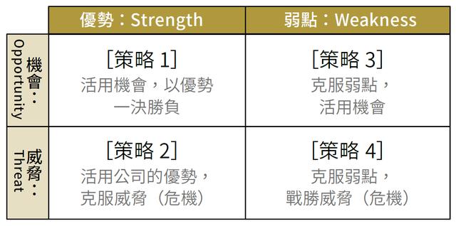 你做新店的思路是不是错了？淘宝新店思路全面解读，教你轻松开店