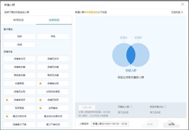 手把手一步步教你做好淘宝天猫店铺人群分析