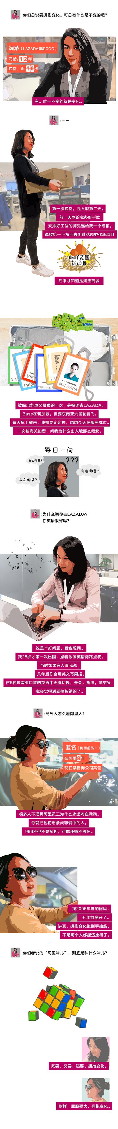 6位老员工开麦：在阿里巴巴十年轮岗十余次，是什么样的体验？