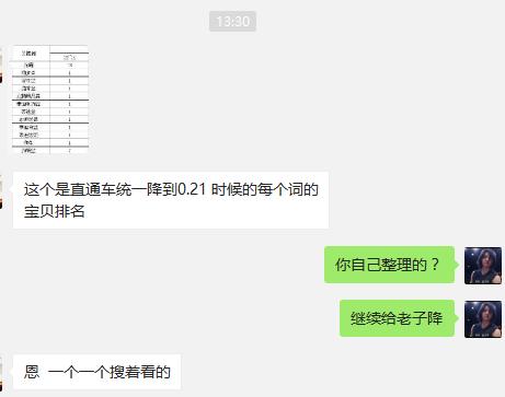 经验分享！拼多多小类目直通车玩法 降价很简单