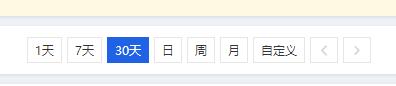 解读大多数运营都不知道的生意参谋赚钱秘籍