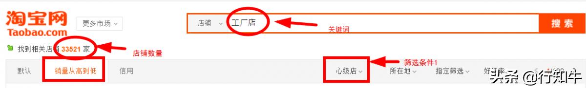 无货源模式淘宝开店项目，如今仍以新模式为众生浪里淘金